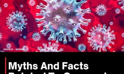 Myths And Facts Related To Coronavirus