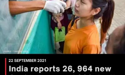 India reports 26, 964 new Covid cases and 383 deaths in 24 hours