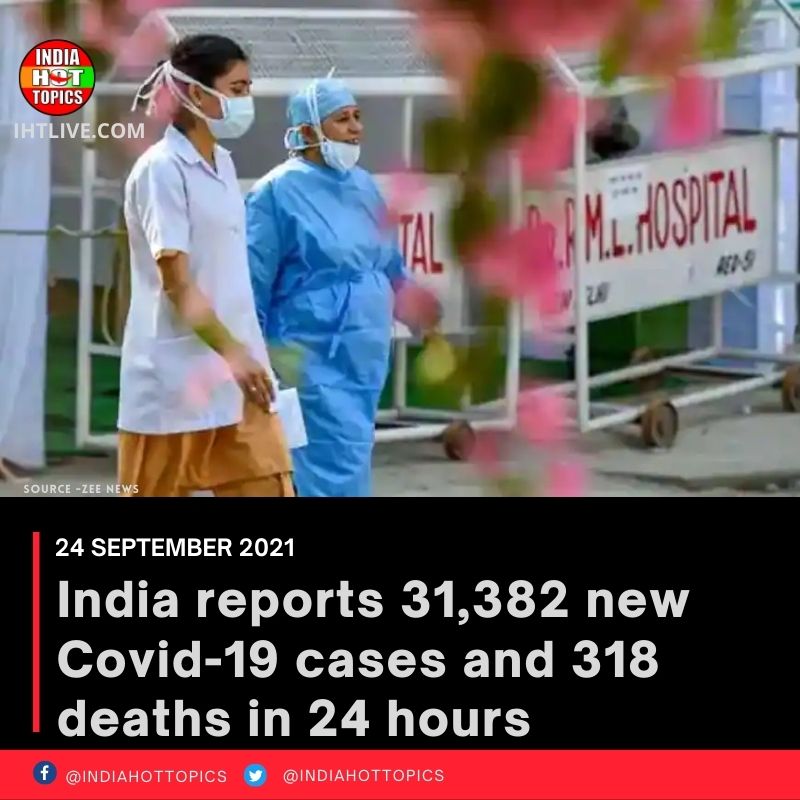 India reports 31,382 new Covid-19 cases and 318 deaths in 24 hours