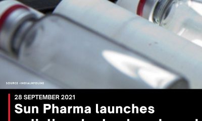 Sun Pharma launches polistirex technology based Chericof 12