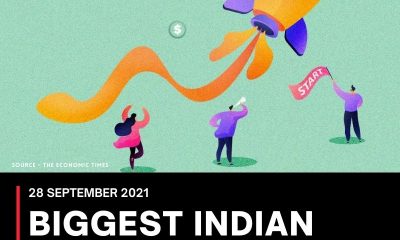BIGGEST INDIAN STARTUP HIT IN 2021