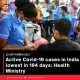Active Covid-19 cases in India lowest in 194 days: Health Ministry