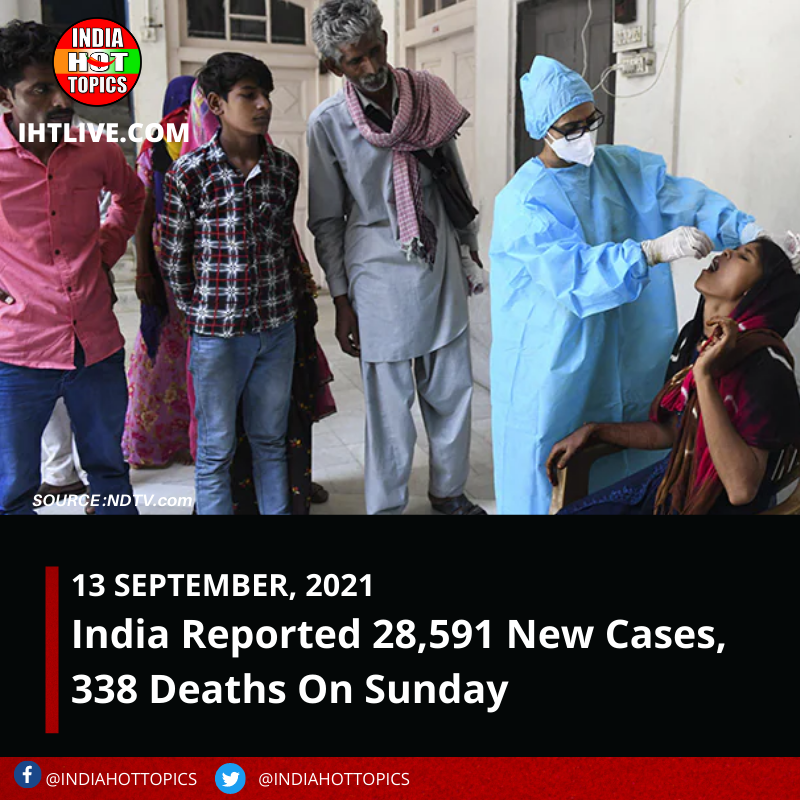 India Reported 28,591 New Cases, 338 Deaths On Sunday