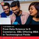 From Data Science to E-Commerce, IIMs Offering MBA in Technological Fields