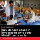 620 dengue cases in Hyderabad civic body GHMC limits so far