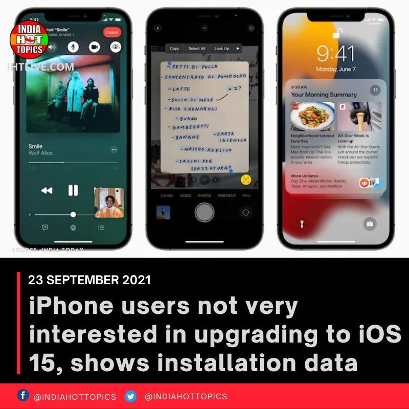 iPhone users not very interested in upgrading to iOS 15, shows installation data