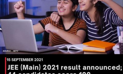 JEE (Main) 2021 result announced; 44 candidates score 100 percentile, 18 share top rank