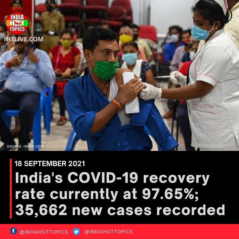 India’s COVID-19 recovery rate currently at 97.65%; 35,662 new cases recorded