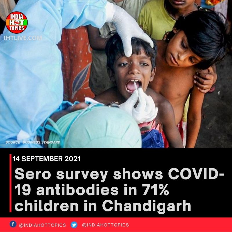 Sero survey shows COVID-19 antibodies in 71% children in Chandigarh