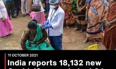 India reports 18,132 new Covid-19 cases in last 24 hours