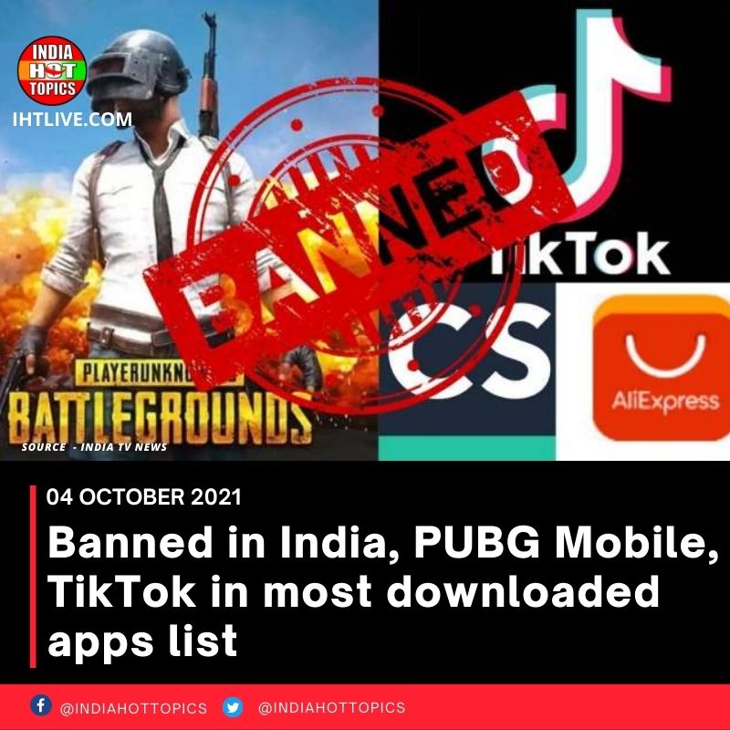 Banned in India, PUBG Mobile, TikTok in most downloaded apps list
