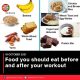 Food you should eat before and after your workout