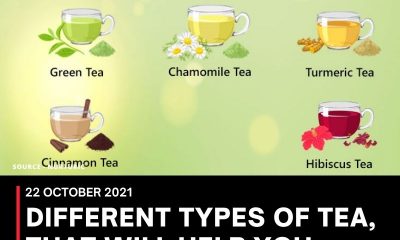 DIFFERENT TYPES OF TEA, THAT WILL HELP YOU CONTROL DIABETES