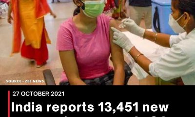 India reports 13,451 new coronavirus cases In 24 hours