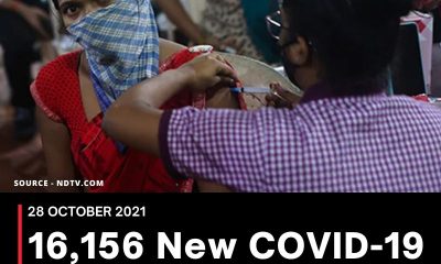 16,156 New COVID-19 Cases
