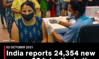 India reports 24,354 new cases, 234 deaths in the last 24 hours