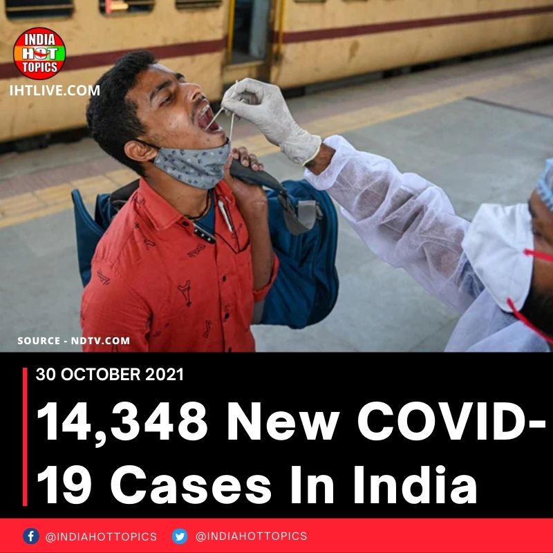 14,348 New COVID-19 Cases In India