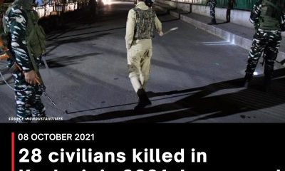 28 civilians killed in Kashmir in 2021: Jammu and Kashmir Police