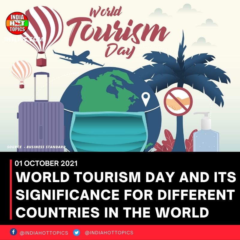WORLD TOURISM DAY AND ITS SIGNIFICANCE FOR DIFFERENT COUNTRIES IN THE WORLD