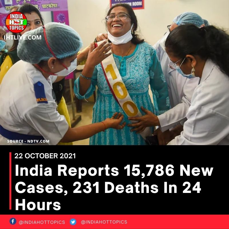 India Reports 15,786 New Cases, 231 Deaths In 24 Hours
