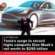 Tesla’s surge to record highs catapults Elon Musk’s net worth to 0 billion