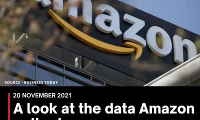 A look at the data Amazon collects on consumers through its services