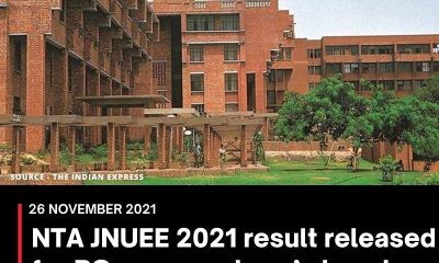 NTA JNUEE 2021 result released for PG courses, here’s how to check