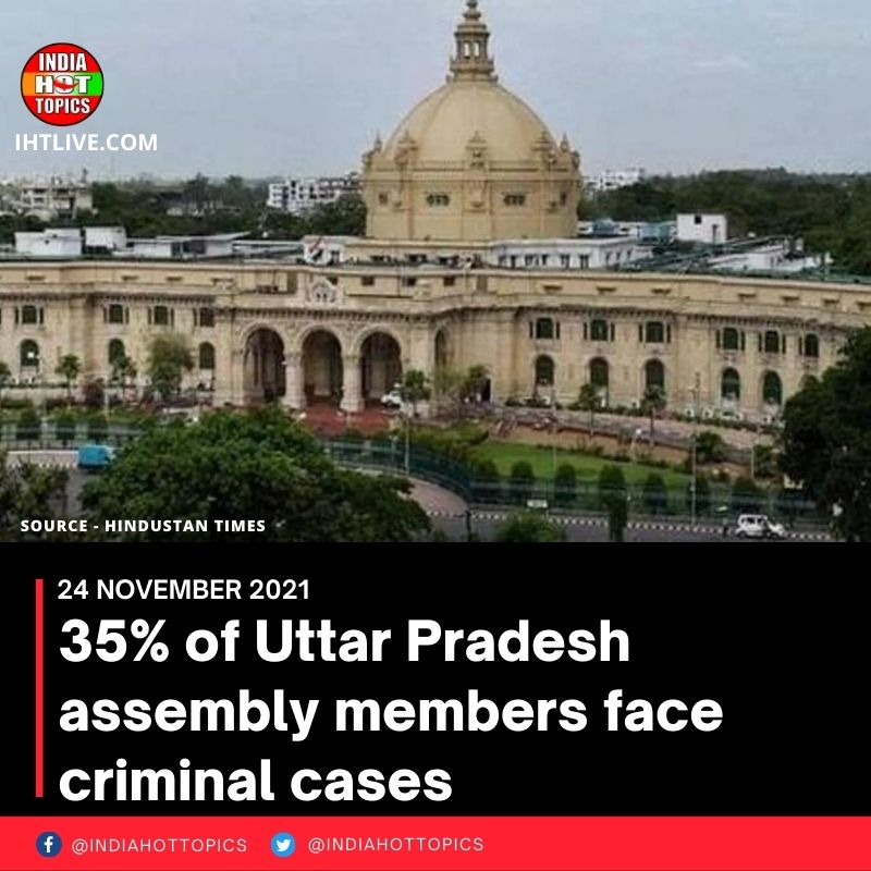 35% of Uttar Pradesh assembly members face criminal cases