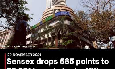 Sensex drops 585 points to 56,521 in early trade, Nifty sheds 191 points