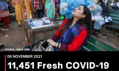 11,451 Fresh COVID-19 Cases Reported In India