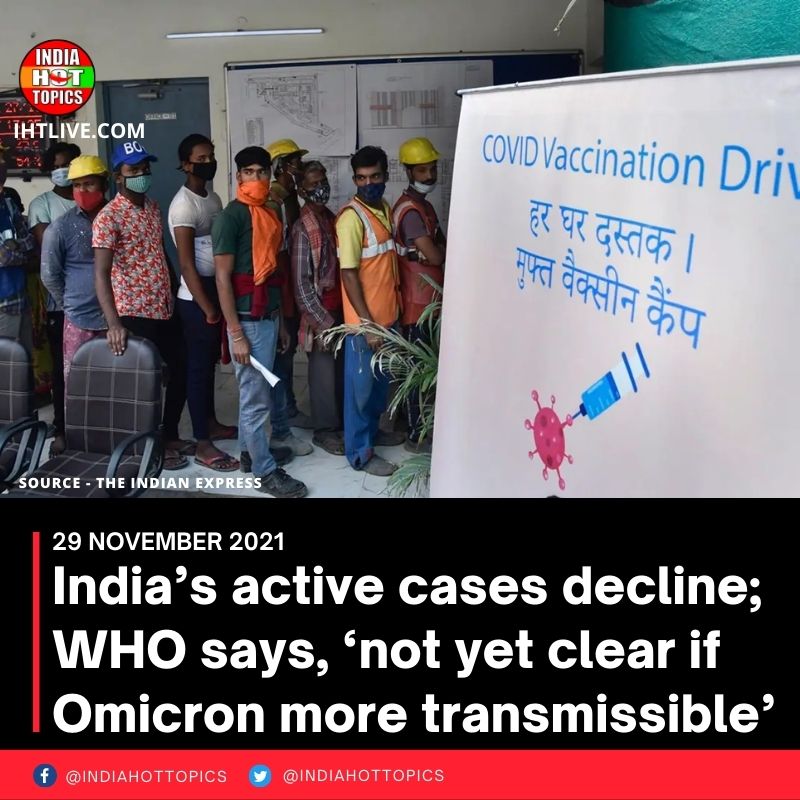 India’s active cases decline; WHO says, ‘not yet clear if Omicron more transmissible’