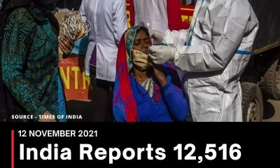 India Reports 12,516 New Cases, 501 Deaths
