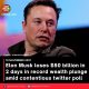 Elon Musk loses  billion in 2 days in record wealth plunge amid contentious twitter poll