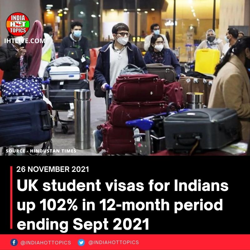 UK student visas for Indians up 102% in 12-month period ending Sept 2021