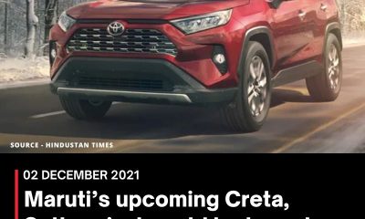 Maruti’s upcoming Creta, Seltos rival could be based on this Toyota SUV
