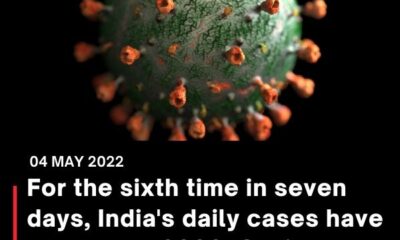 For the sixth time in seven days, India’s daily cases have surpassed 3000: Covid news for today